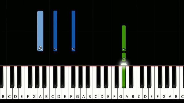 Suki Waterhouse - Good Looking (Piano Tutorial) смотреть онлайн