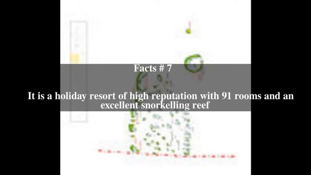 Alif Alif Atoll Top # 13 Facts смотреть онлайн