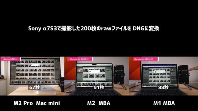 Mac Mini M2 Proはやっぱりコスパ最強のモンスターだった！　Macbook Air M1 M2とも比較