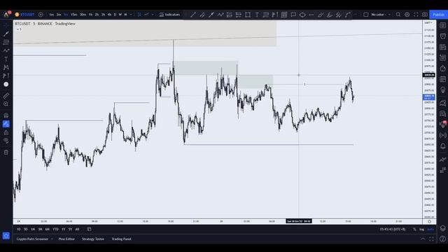 WEBINAR: 10-р сарын 30, Supply & Demand яагаад чухал вэ? смотреть онлайн