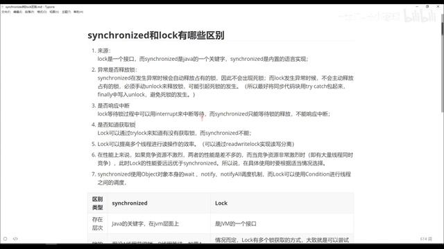 Java多线程与高并发入门到精通131 【面试精讲】synchronized和lock有哪些区别？ смотреть онлайн