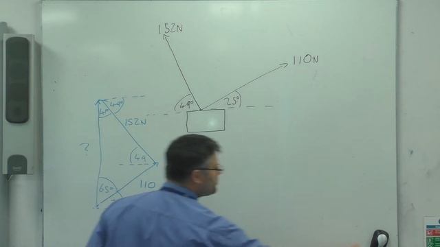 Triangles of forces 1 смотреть онлайн