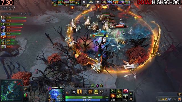 TOPSON [Monkey King] Pick His Master Hero VS Pro Player SEA Dota 2 смотреть онлайн