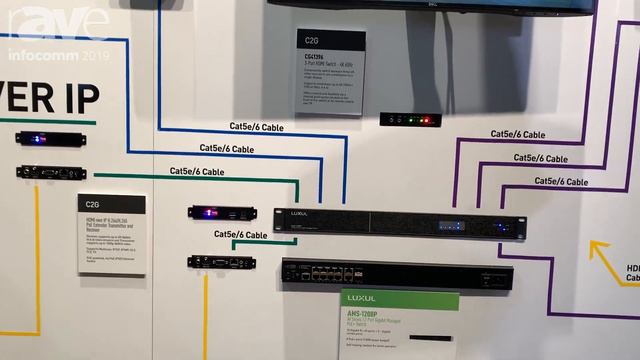 InfoComm 2019: Vaddio Talks AV-Over-IP Solutions Including C2G 4K HDMI Over IP, EasyIP Solutions смотреть онлайн