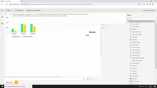 Visiology 3.2 смотреть онлайн