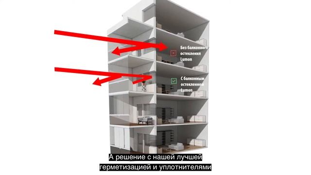 Снижение уровня шума с безрамным остеклением Lumon