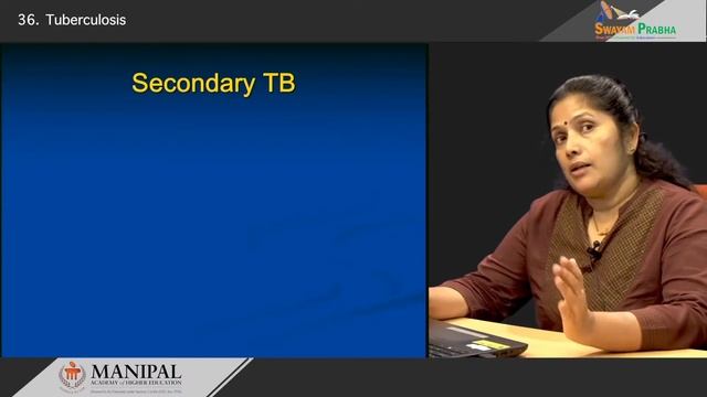 Tuberculosis смотреть онлайн