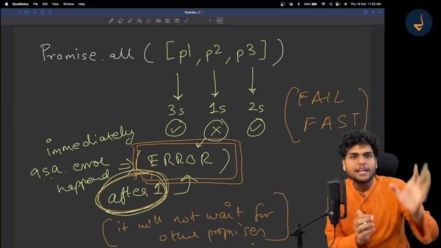Promise APIs + Interview Questions ? | S.02 Ep.05 - Namaste JavaScript | all, allSettled, race, an смотреть онлайн