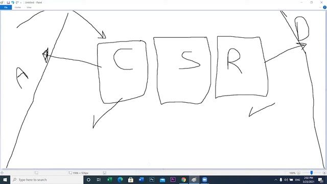 Back-end Structure смотреть онлайн