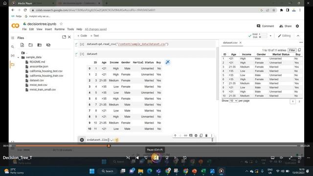 Decision Tree Classifier Using Python Library | English | Episode - 5 | Nixsala Nadesan | смотреть онлайн