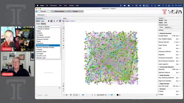 So What? Network Graphs смотреть онлайн