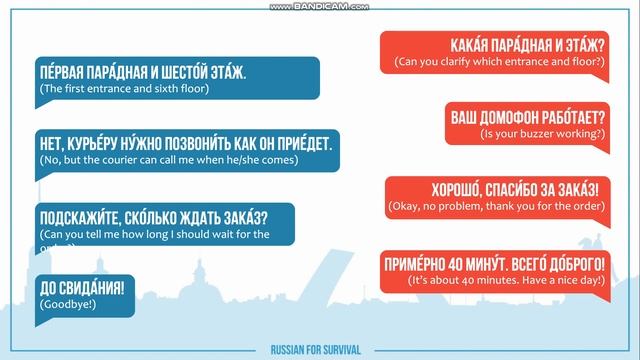 Russian Vocabulary. Let's order a pizza смотреть онлайн