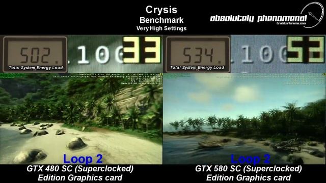 GTX 580 vs GTX 480 Crysis Benchmark смотреть онлайн