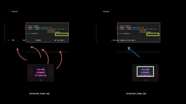 EasyOCR - Detect Text and Number in different types of Images | Animation