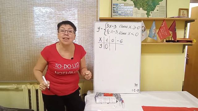 7 класс. С-11. Нахождение значений функции по формуле. Задание 6.1. смотреть онлайн