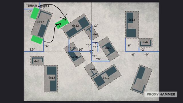 The Hidden Secrets To Using Aeldari Transports In 10th Edition смотреть онлайн
