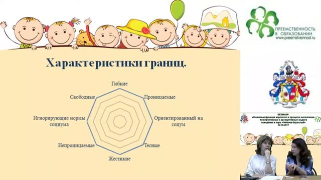 Вебинар: Основные функции взрослого в процессе воспитания.mp4 смотреть онлайн