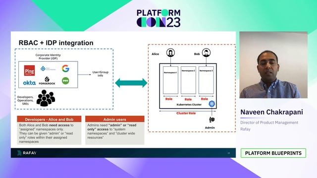 A blueprint for enabling multi-tenancy for production Kubernetes clusters | PlatformCon 2023 смотреть онлайн