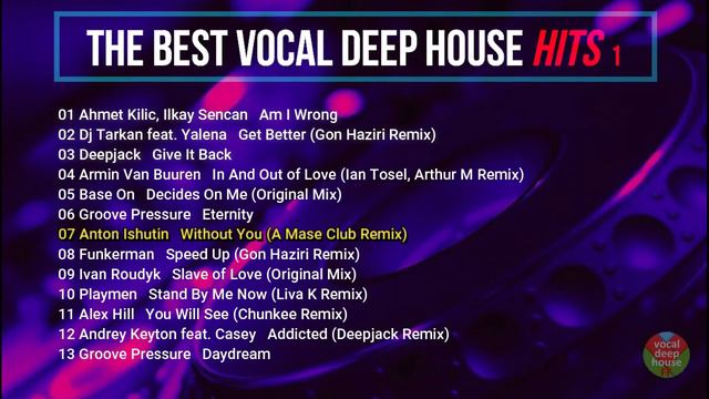 THE BEST VOCAL DEEP HOUSE HITS 1 смотреть онлайн