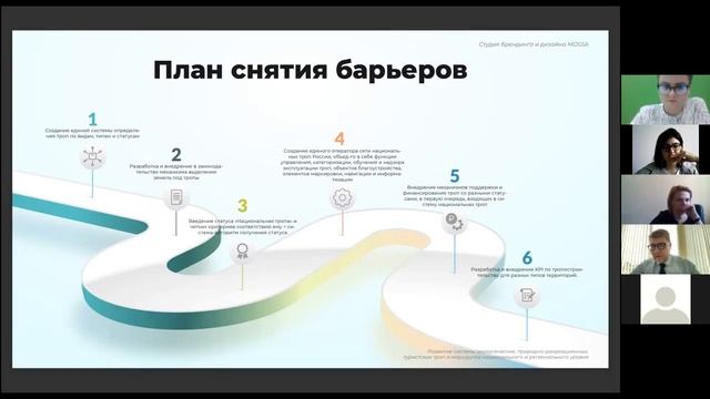 Игорь Булыгин || Экотропа как проект смотреть онлайн