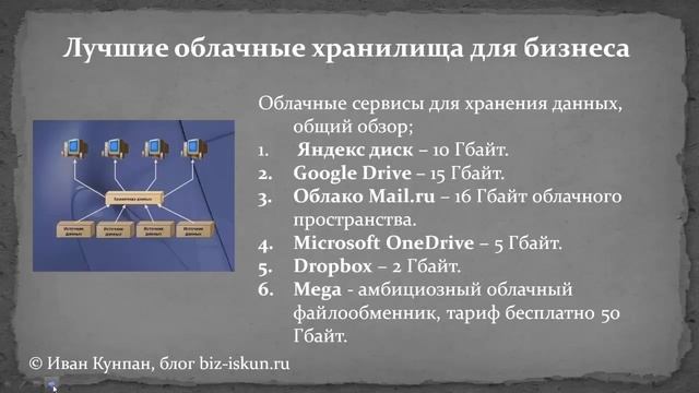 Обзор лучших сервисов облачного хранения информации Часть 1 смотреть онлайн