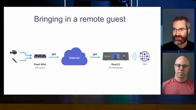 Why HLS, SRT, and DASH are the future of video streaming смотреть онлайн