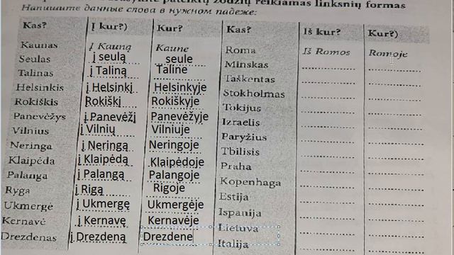 Lietuva Kaunas Напишите данные слова в нужном падеже Упражение смотреть онлайн