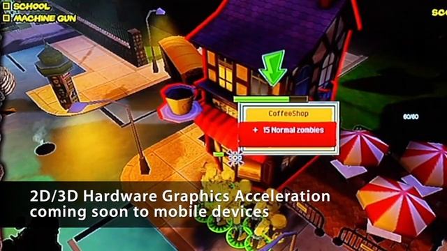 Flash-Based Apps Running Across Connected TVs and Devices смотреть онлайн
