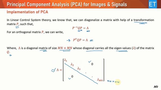 Principal Component Analysis (PCA) for Images and Signals смотреть онлайн