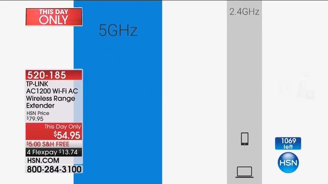 HSN | Electronic Connection 08.19.2017 - 11 PM смотреть онлайн