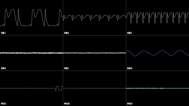 Hydrocity Zone Act 2 | Obvious & Uhrwerk Remix Oscilloscope View смотреть онлайн