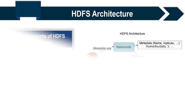 Tools and Technologies Module 3 Session 4 by Gopal K Bhageria смотреть онлайн