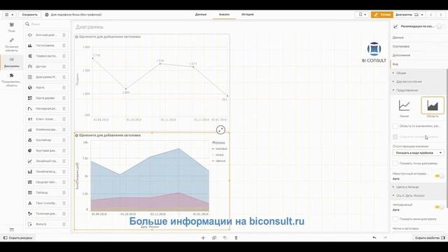 Решение задач Qlik Sense марафона день#7 задача Сырные задания обучение учебник курсы Qlik Sense смотреть онлайн