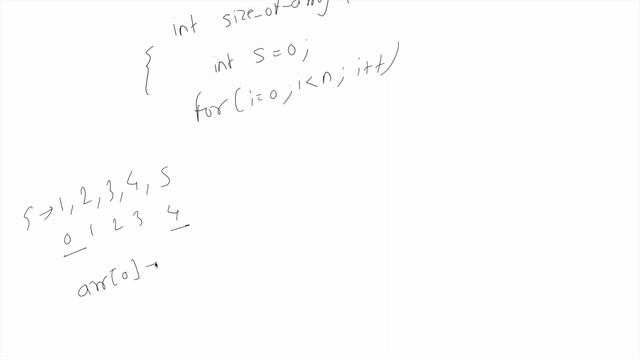 Sum of Array in Python and Cpp | Array Sum made Easy смотреть онлайн