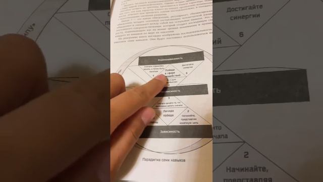 🖇26.09.2021 7 навыков высокоэффективных людей смотреть онлайн