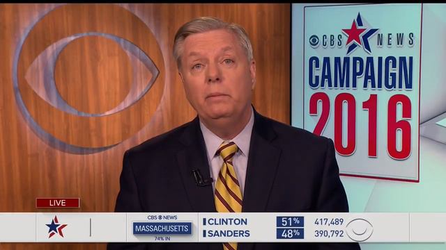 Lindsey Graham says he might have to support Ted Cruz смотреть онлайн