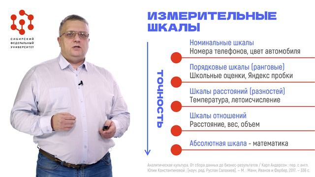 4.1.4 смотреть онлайн