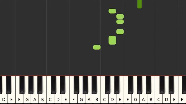 Steamy Window - Tina Turner (MIDI Karaoke) смотреть онлайн