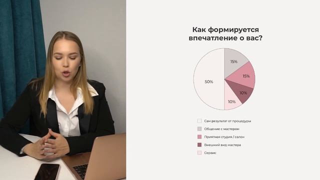 Основы сарафанного радио! Видеоурок для мастеров Перманентного макияжа смотреть онлайн