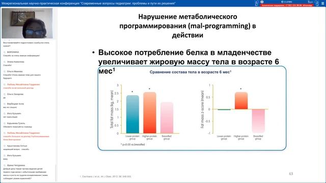25 мая 2021 года. Конференция «Современные вопросы педиатрии: проблемы и пути их решения» смотреть онлайн