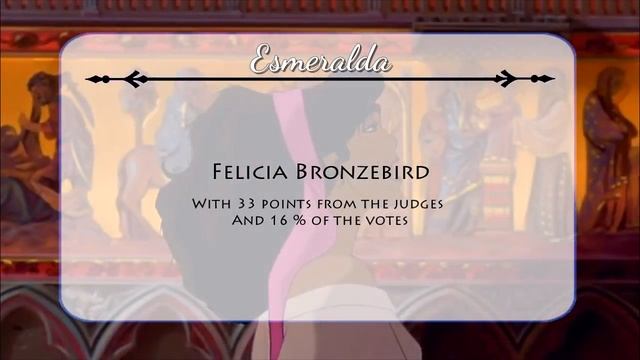 The Princess Games [Results] смотреть онлайн