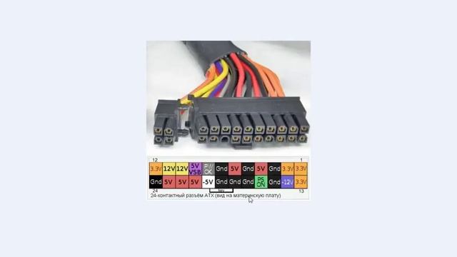 КАК ЗАПУСТИТЬ БЛОК ПИТАНИЯ БЕЗ КОМПЬЮТЕРА смотреть онлайн