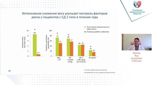 Сложный пациент с АГ и ожирением что нужно учесть смотреть онлайн