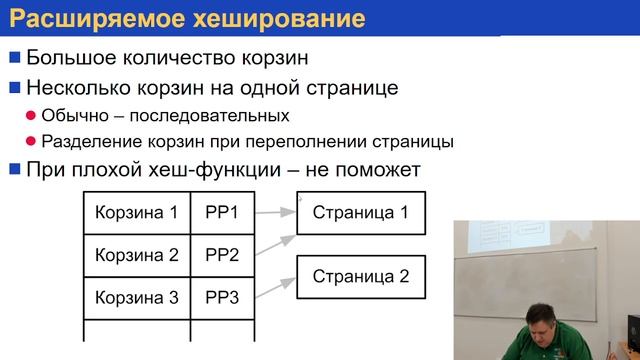 Базы данных. Хранение данных и индексирование смотреть онлайн