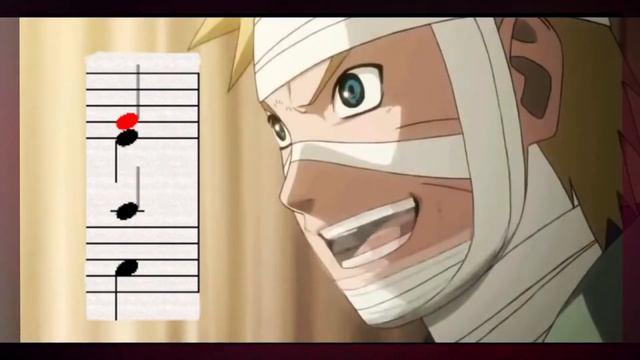 РофлоГайд Гармония Техника Перемещения смотреть онлайн