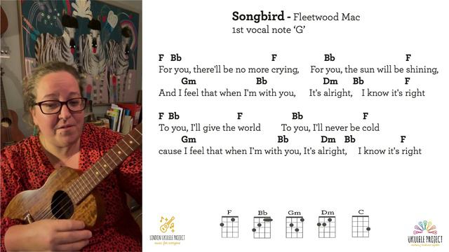 Songbird - Fleetwood Mac #ukuleleplayalong смотреть онлайн