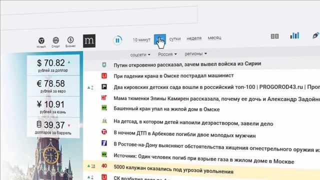 ПроFit. Вся правда о гликемическом индексе смотреть онлайн