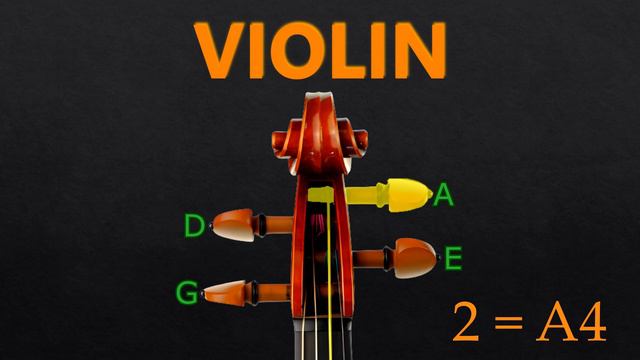 Violin Tuner - Standard Tuning (Bowed) (A=440)