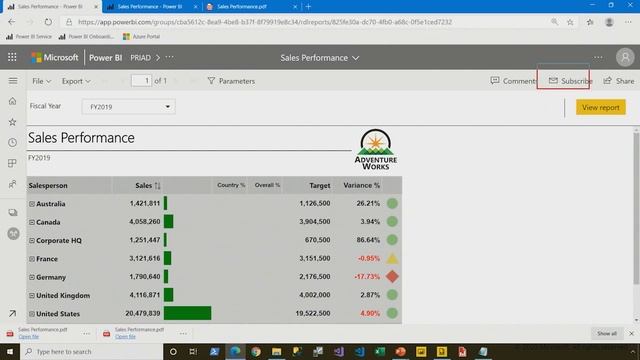 Power BI Paginated Reports in a Day - 21: Beyond Report Development - Part 2 смотреть онлайн