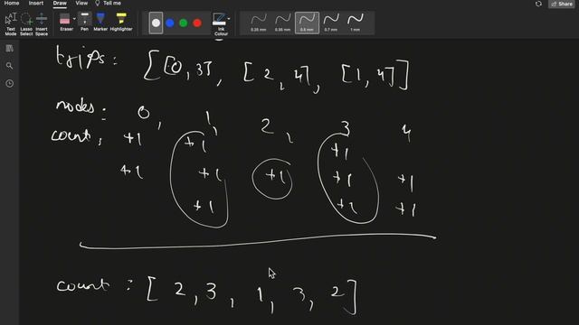 2646. Minimize the Total Price of the Trips | LeetCode Weekly Contest 341 смотреть онлайн